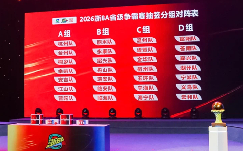 ZheBA provincial championship to tip off Sept 4